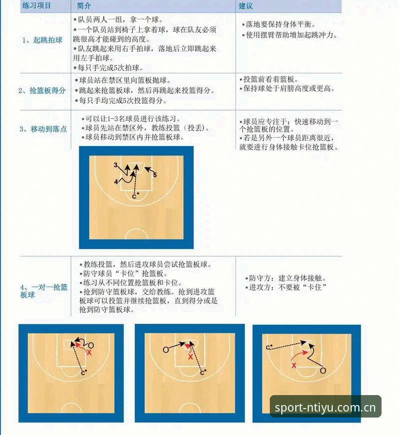 N体育怎么玩 N体育平台完整使用指南:从入门到精通的全流程解析